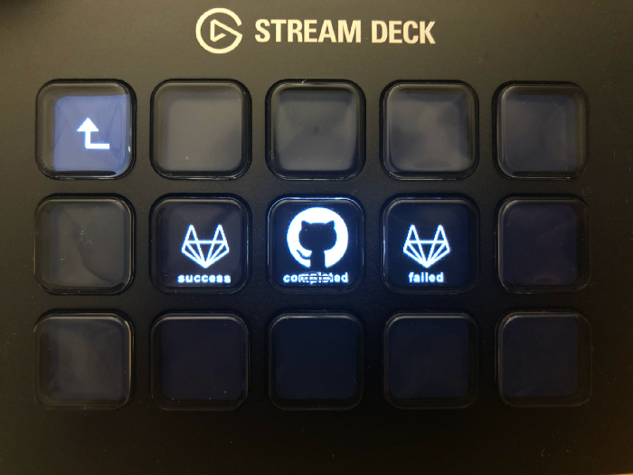 Las acciones en el Stream Deck con varios proyectos de GitLab/GitHub.